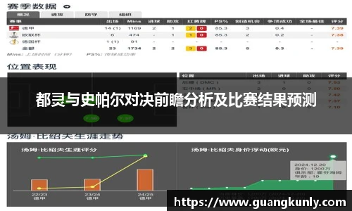 都灵与史帕尔对决前瞻分析及比赛结果预测