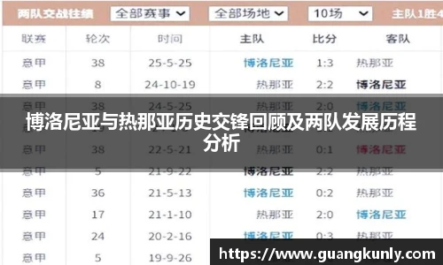 博洛尼亚与热那亚历史交锋回顾及两队发展历程分析